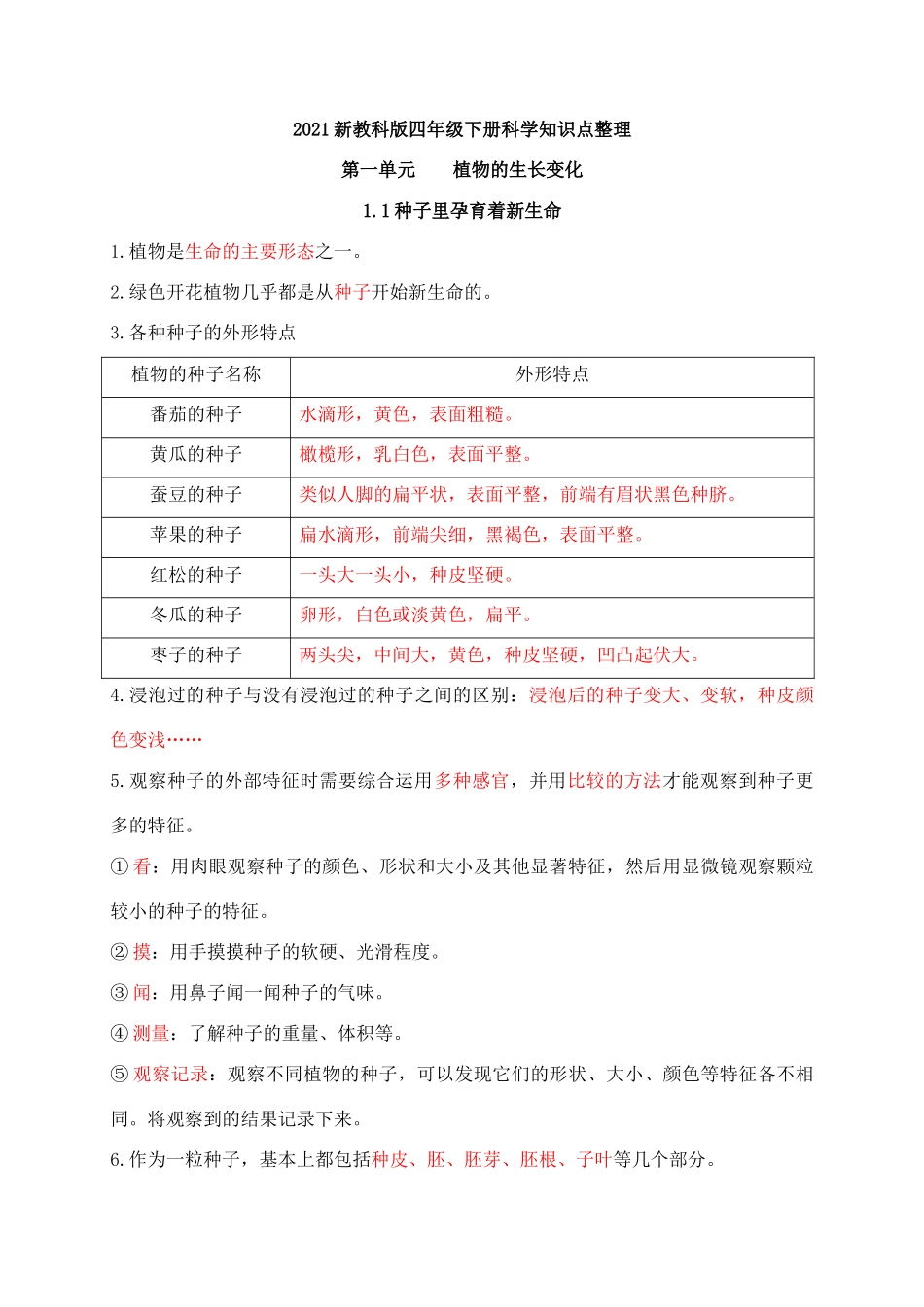 【教科版科学4年级下册知识点精编】知识点精编.docx_第1页