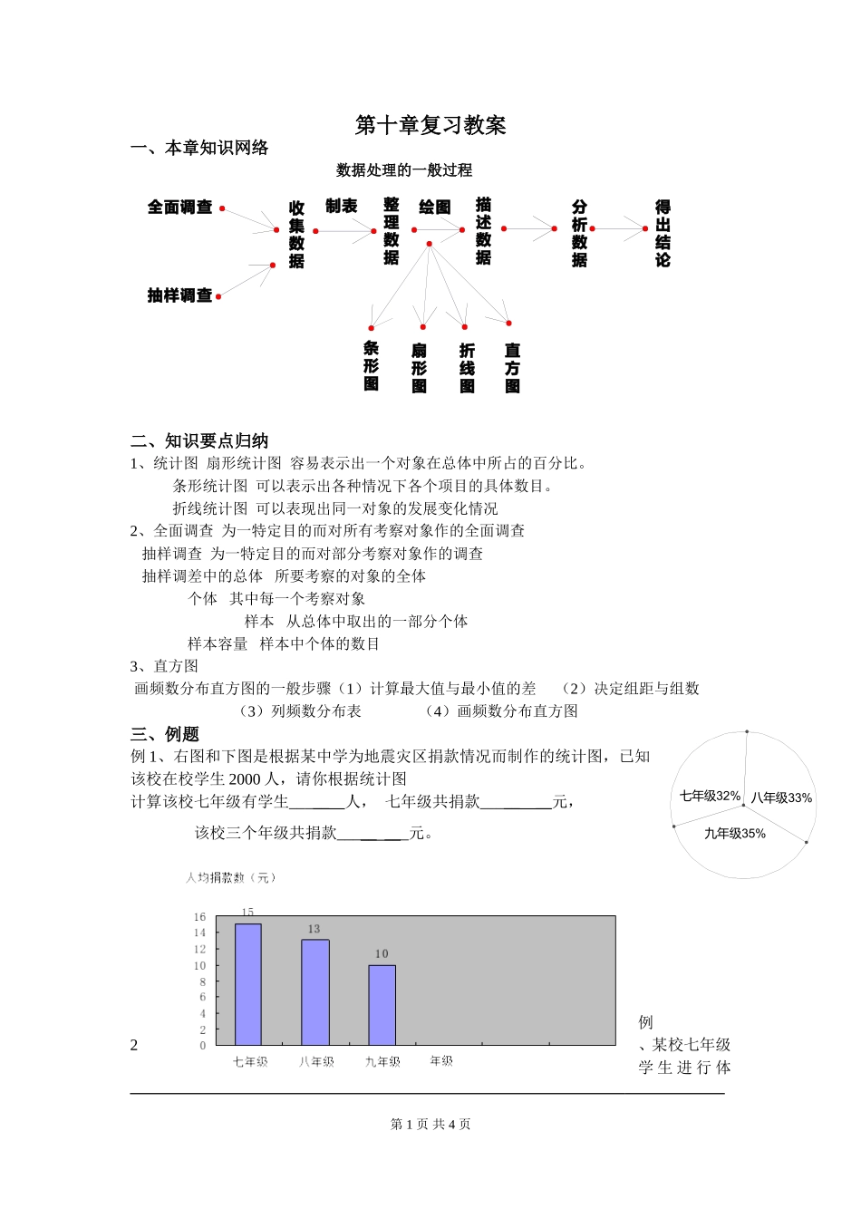 2025年教学资料整理：第十章 小结与复习.doc_第1页