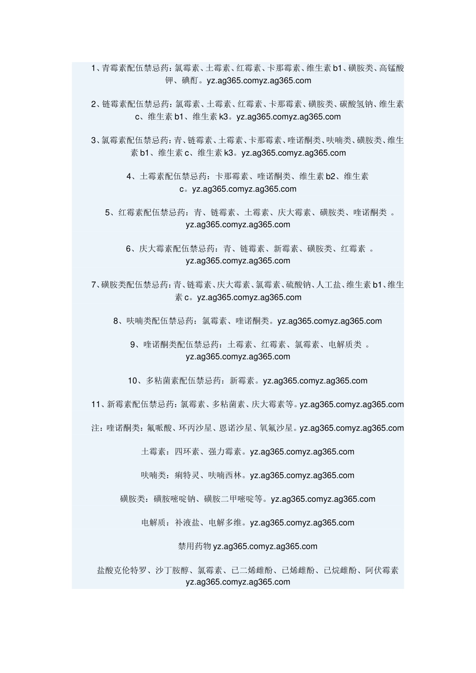 2025最新医学知识：兽药配伍表.doc_第1页