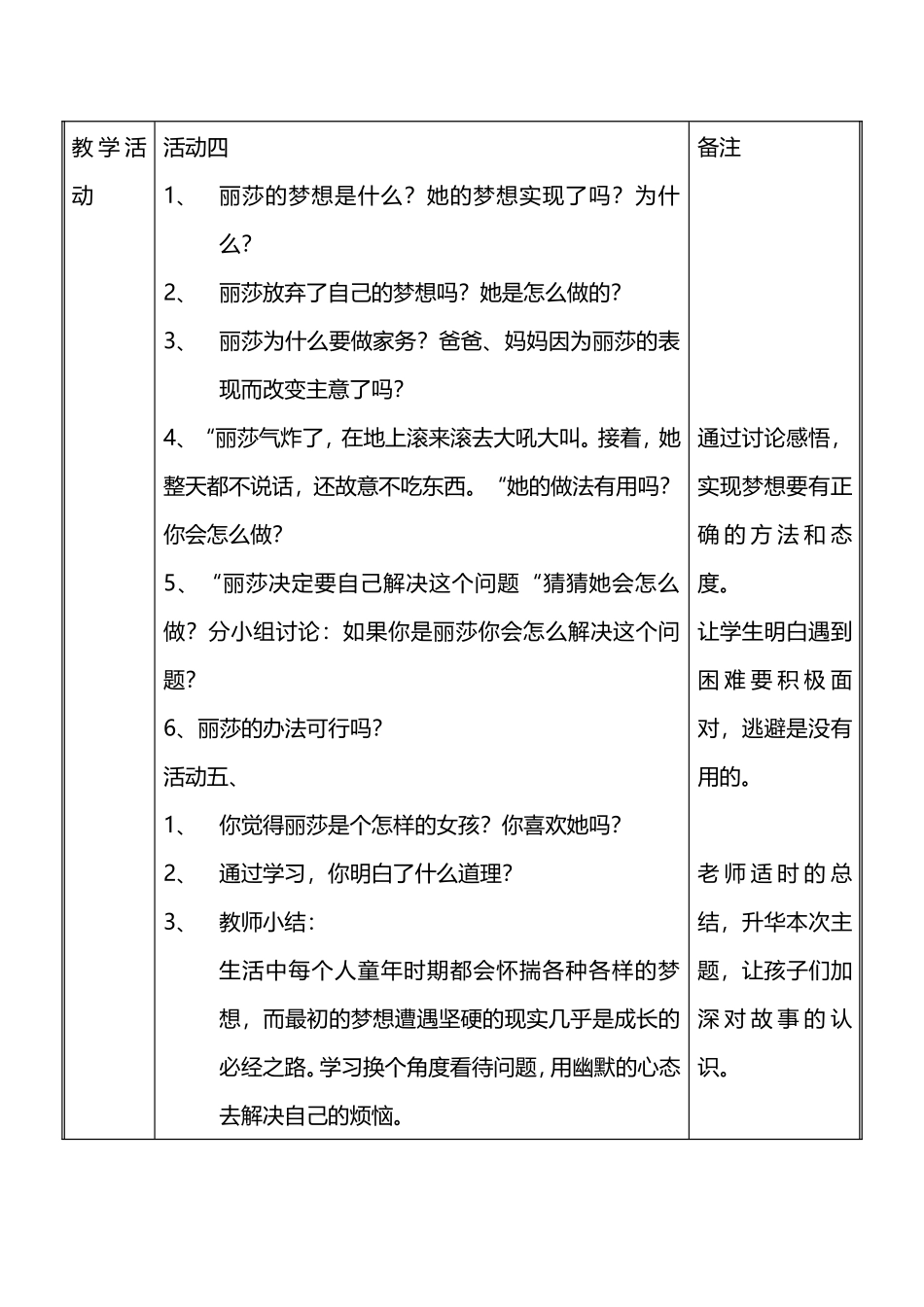 2025年最新儿童绘本故事：123 丽莎想要一只狗.doc_第2页
