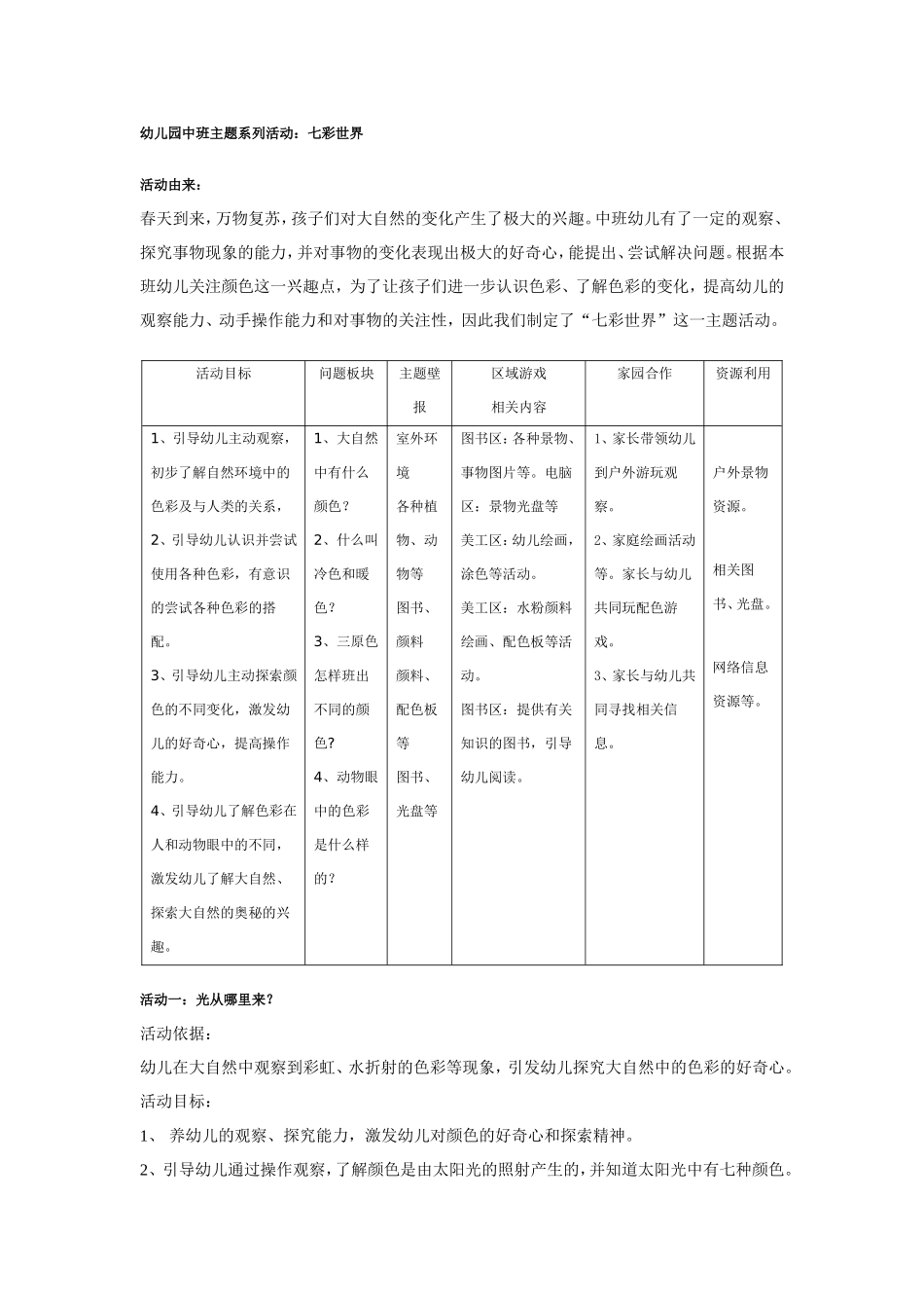 2025年最新儿童绘本故事：幼儿园中班主题：七彩世界.doc_第1页