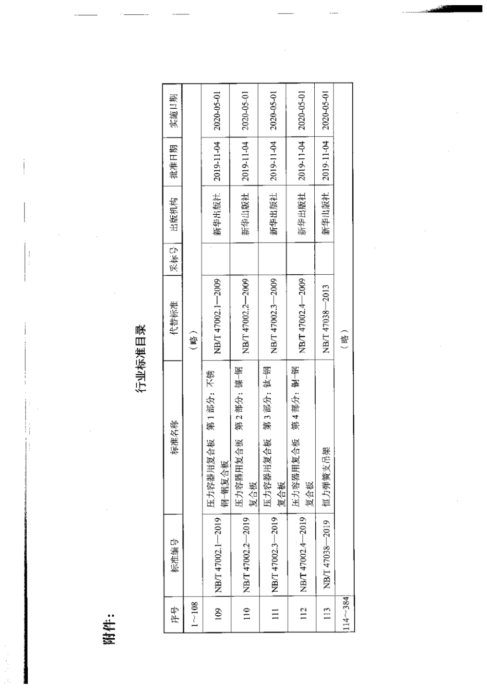 NB∕T 47038-2019 恒力弹簧支吊架.pdf_第3页