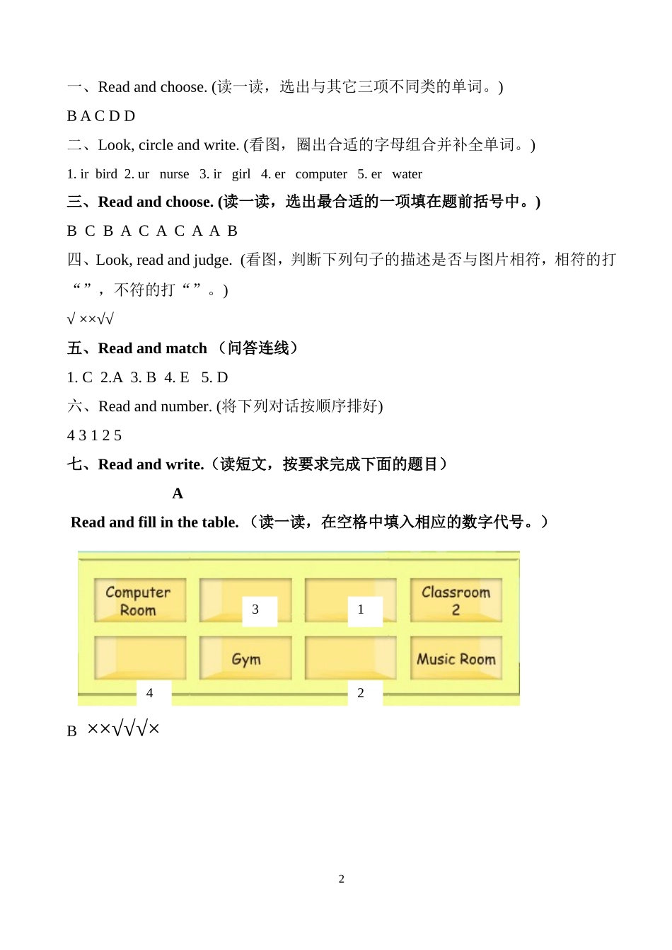 【人教版英语小学4年级下册】第一二单元测试题-答案.doc_第2页