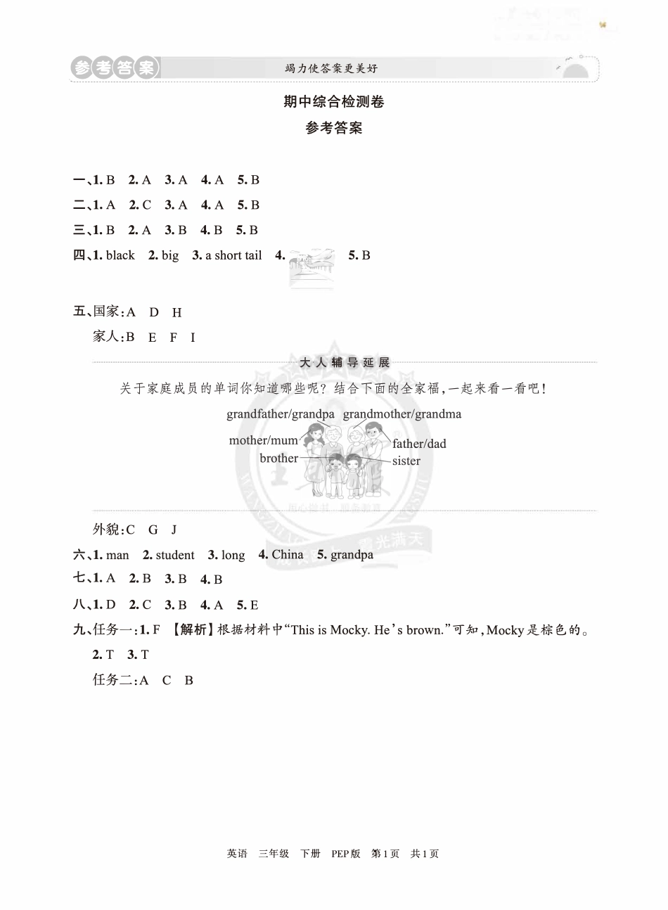 人教版英语三年级下册王朝霞综合测评卷.pdf_第3页