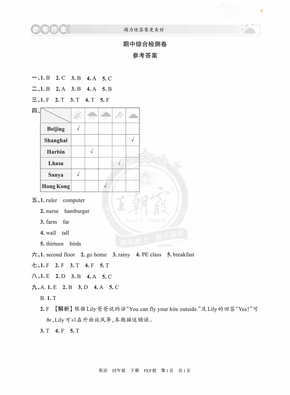 人教版英语四年级下册王朝霞综合测评卷.pdf_第3页