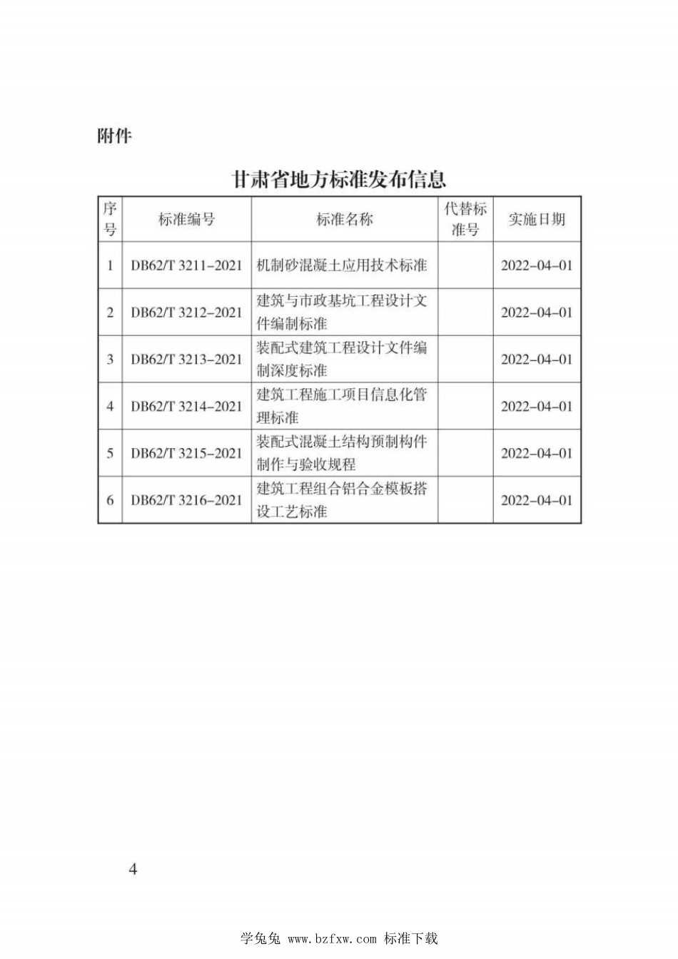 DB62T 3213-2021 装配式建筑工程设计文件编制深度标准.pdf_第3页