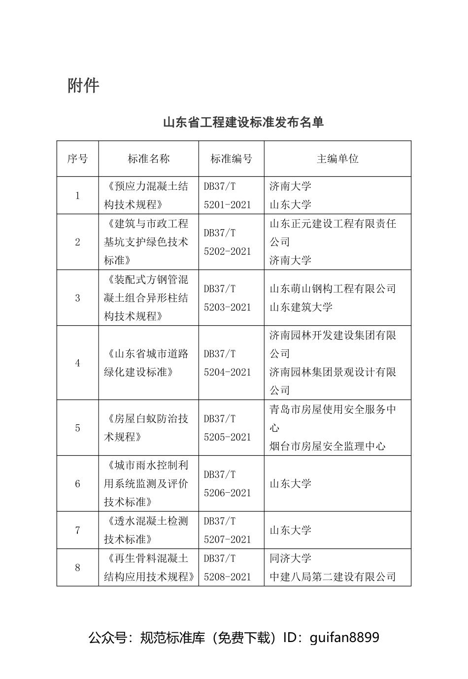 山东省地方标准DB37 (2707).pdf_第3页