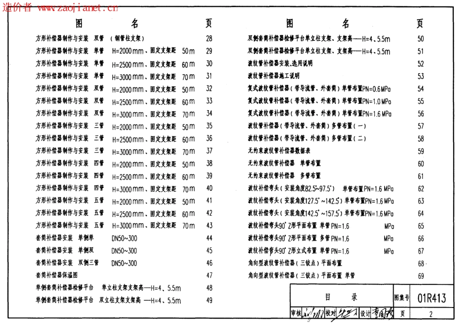 01R413室外热力管道安装-架空敷设.pdf_第2页