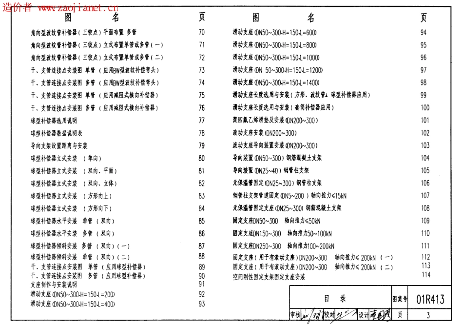 01R413室外热力管道安装-架空敷设.pdf_第3页