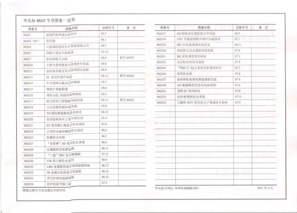 11BJZ67-CPS-CL反应粘结型高分子湿铺防水卷材.pdf_第3页
