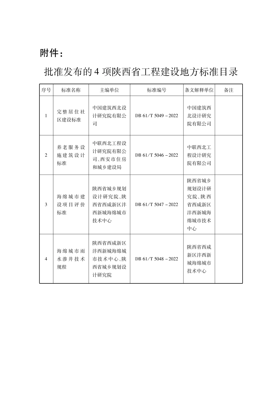 DB61T5046-2022养老服务设施建筑设计标准.pdf_第3页