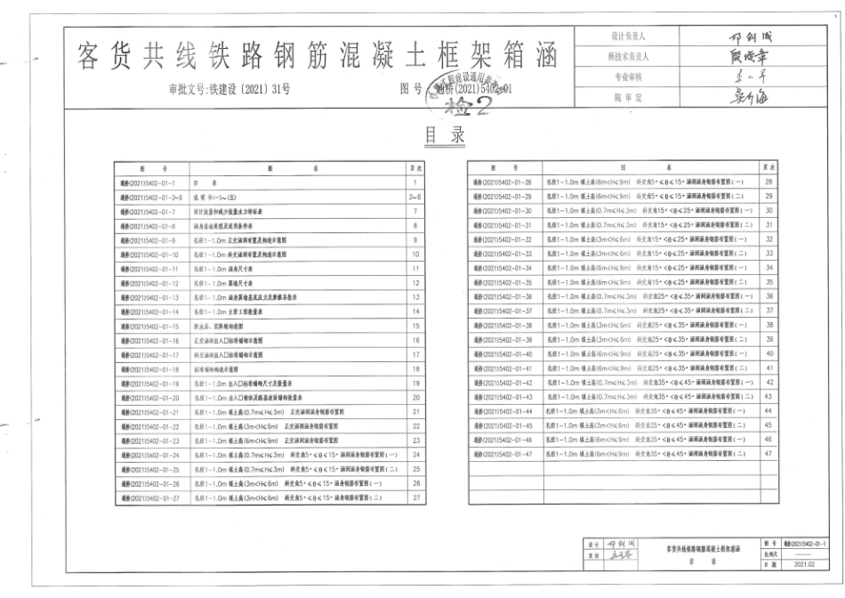 通桥(2021)5402-01客货共线铁路钢筋混凝土框架箱涵 单孔 孔径：1.0m.pdf_第1页