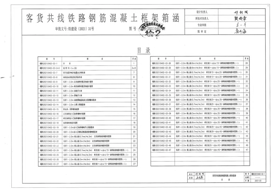 通桥(2021)5402-03客货共线铁路钢筋混凝土框架箱涵 单孔 孔径：2.0m.pdf_第1页