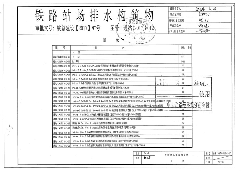 通站〔2017〕8012铁路站场排水构筑物.pdf_第2页