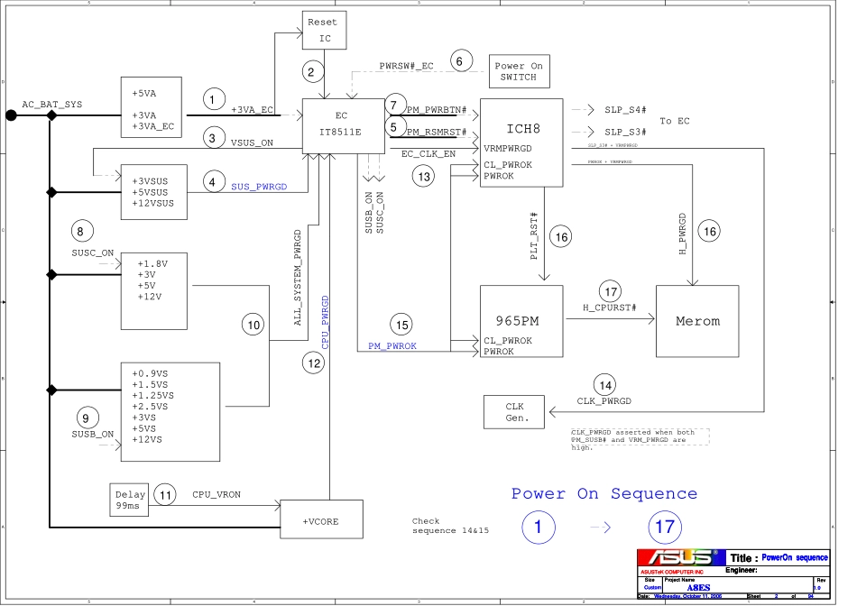Intel_华硕_A8E(965)(9).pdf_第2页