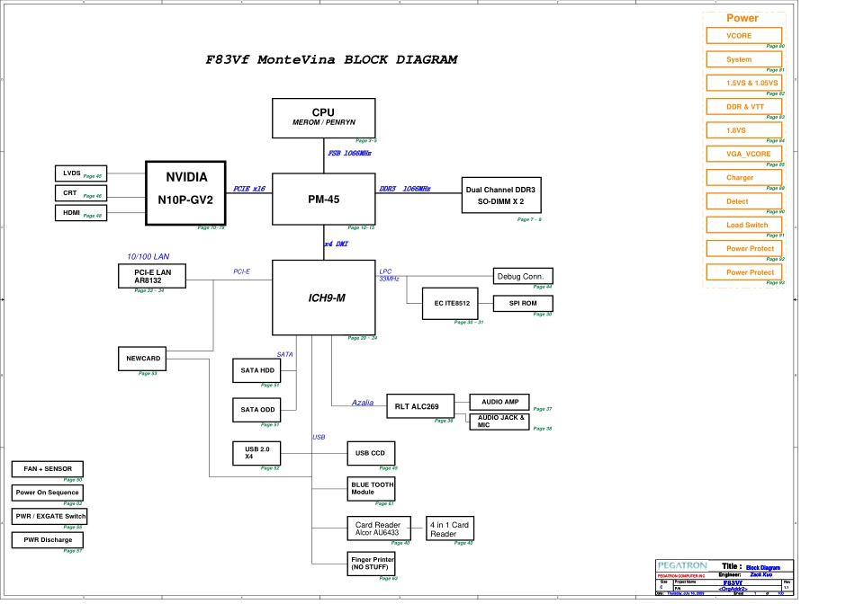 Intel_华硕_F83VF(PM45)(9).pdf_第1页