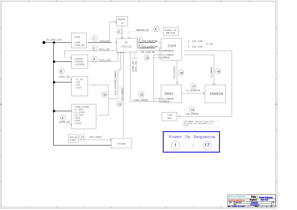 Intel_华硕_F83VF(PM45)(9).pdf_第2页