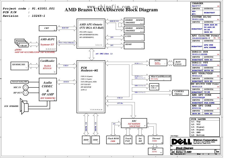 AMD_DELL_M4040(FCH)(9).pdf_第2页