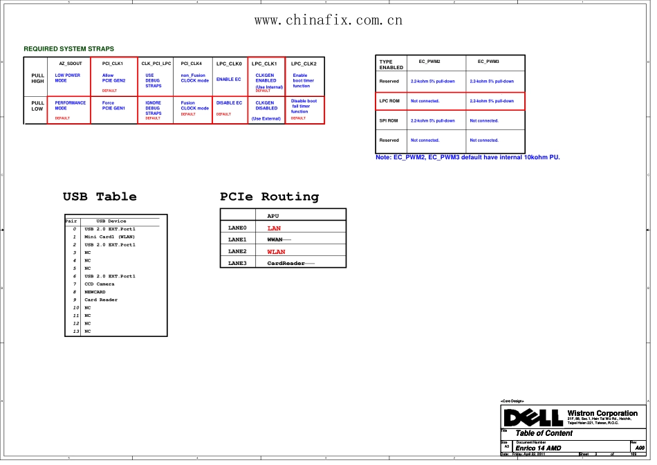 AMD_DELL_M4040(FCH)(9).pdf_第3页