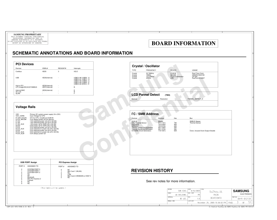 Intel_三星_Suzhou-UL(GM45).pdf_第3页