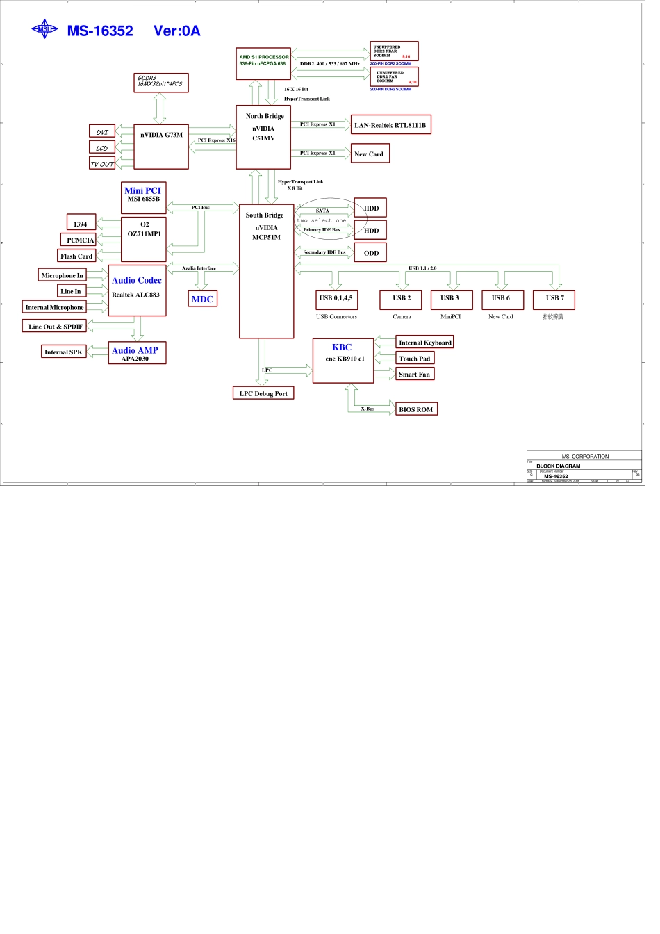 NVIDIA_微星_MS-16352-0B.pdf_第1页