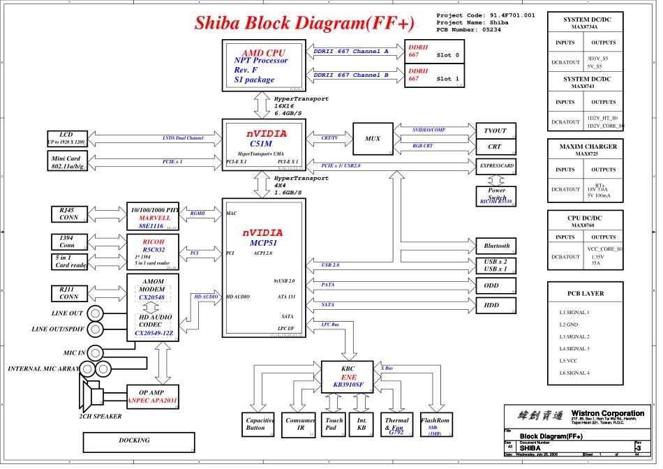 NVIDIA_纬创_SHIBA-4（HP V3000）.PDF_第1页