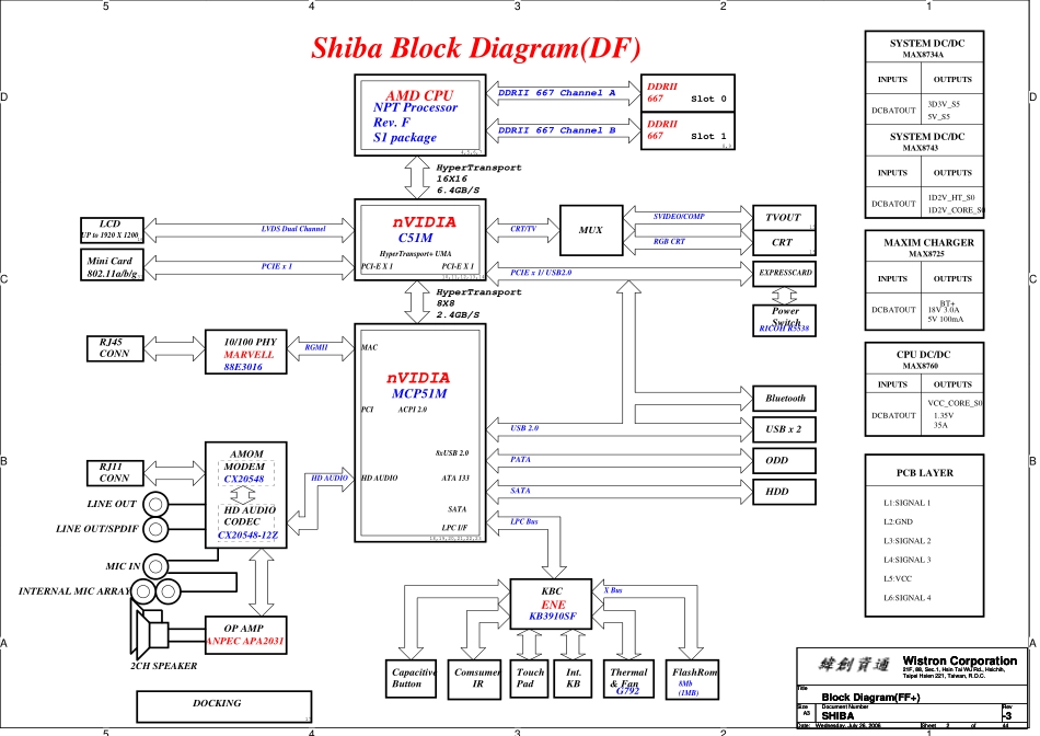 NVIDIA_纬创_SHIBA-4（HP V3000）.PDF_第2页