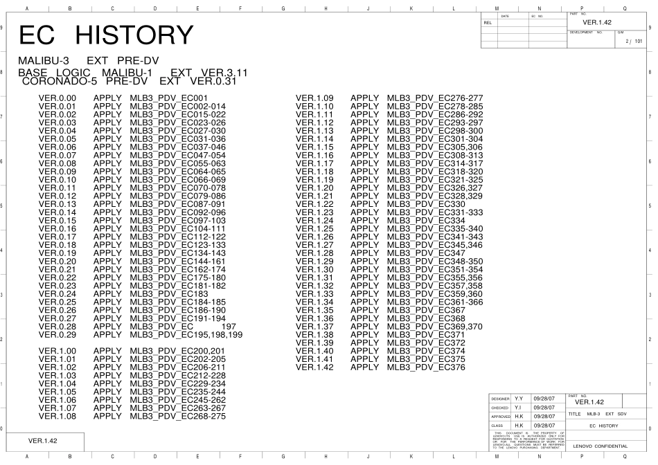 Intel_IBM_T400(GM45).pdf_第2页