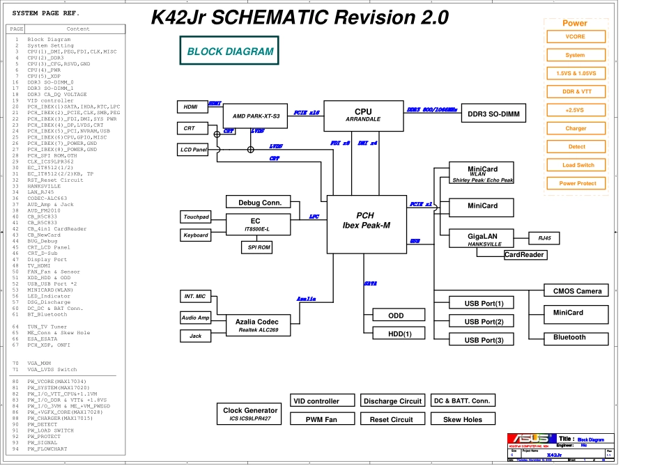 Intel_华硕_K42JR(HM55).pdf_第1页