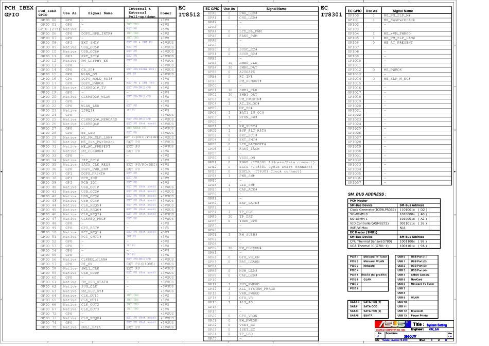 Intel_华硕_K42JR(HM55).pdf_第2页