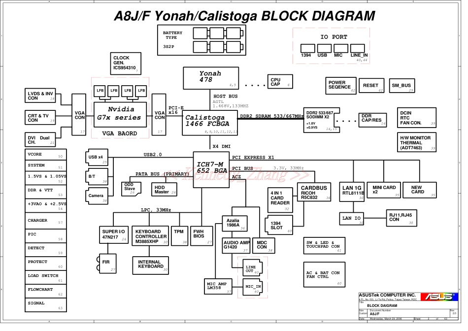 Intel_华硕_A8J(945).pdf_第2页