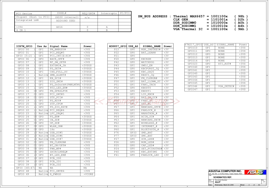 Intel_华硕_A8J(945).pdf_第3页