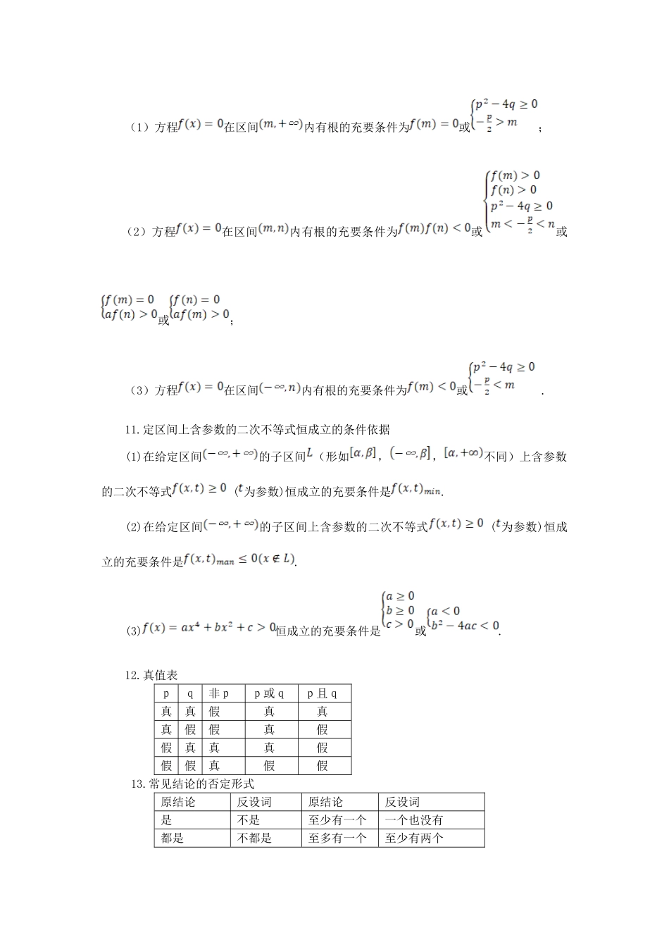 高中数学公式大全(完整版)高中数学常用公式及常用结论.doc_第3页