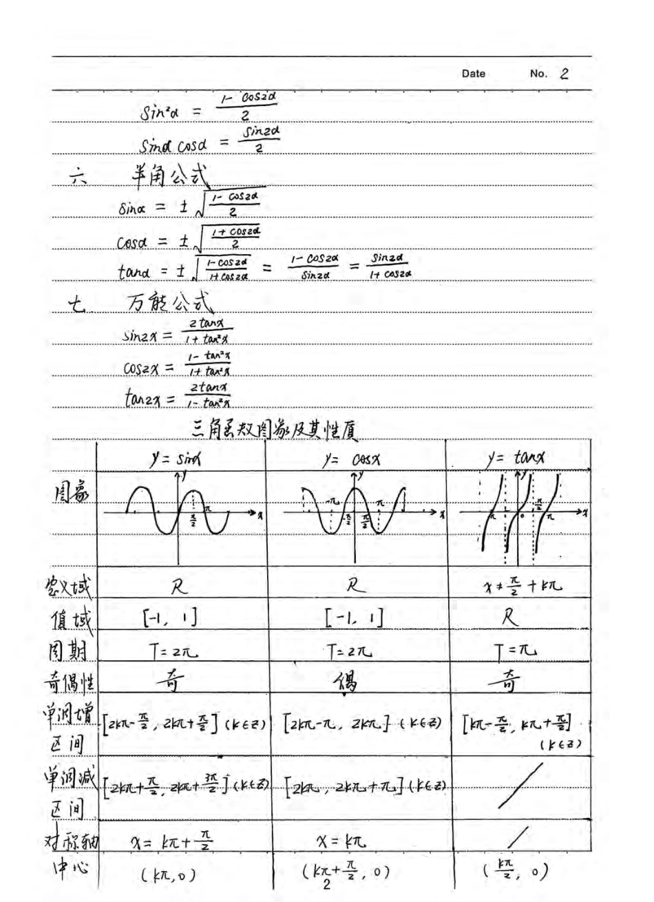 高三知识点总结整理_【数学】高中数学知识点总结.pdf_第3页