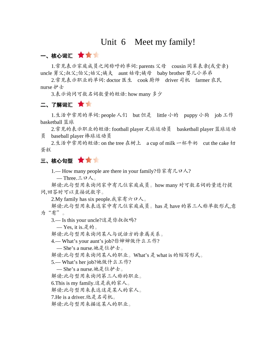 【人教PEP版英语小学4年级上册】Unit 6 知识清单.docx_第1页