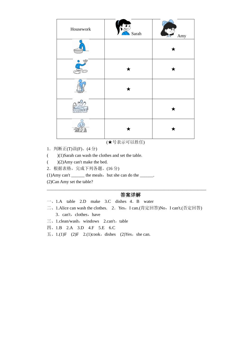 课时测评【人教PEP版英语小学5年级上册】 unit4 What can you do-PartB试题及答案 (2).doc_第2页