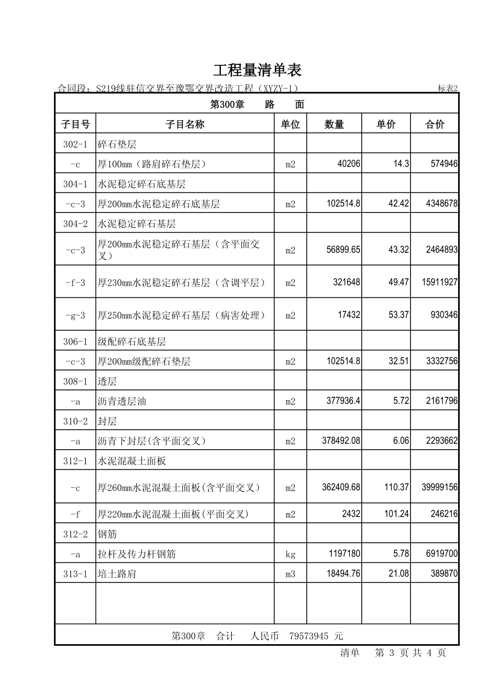 20131021113321工程量清单表-1.pdf_第3页