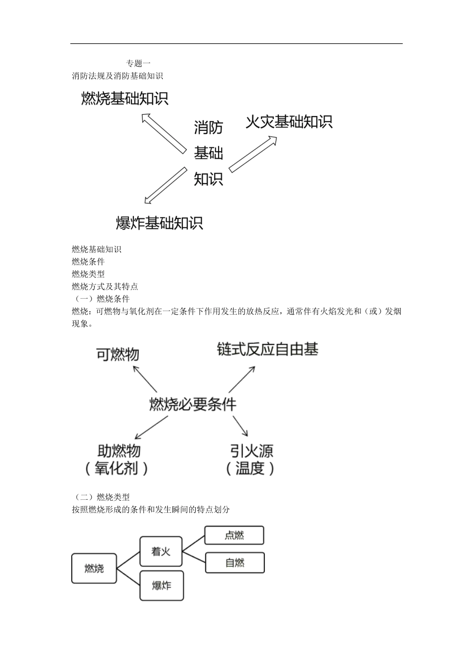 王晓波 一级消防工程师 综合  专题规范讲解 （2）专题一  消防法规及消防基础知识2.pdf_第1页