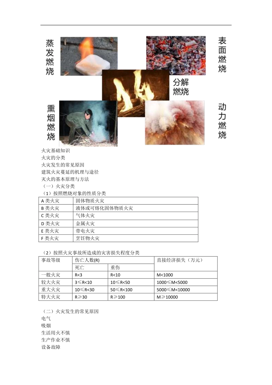 王晓波 一级消防工程师 综合  专题规范讲解 （2）专题一  消防法规及消防基础知识2.pdf_第3页