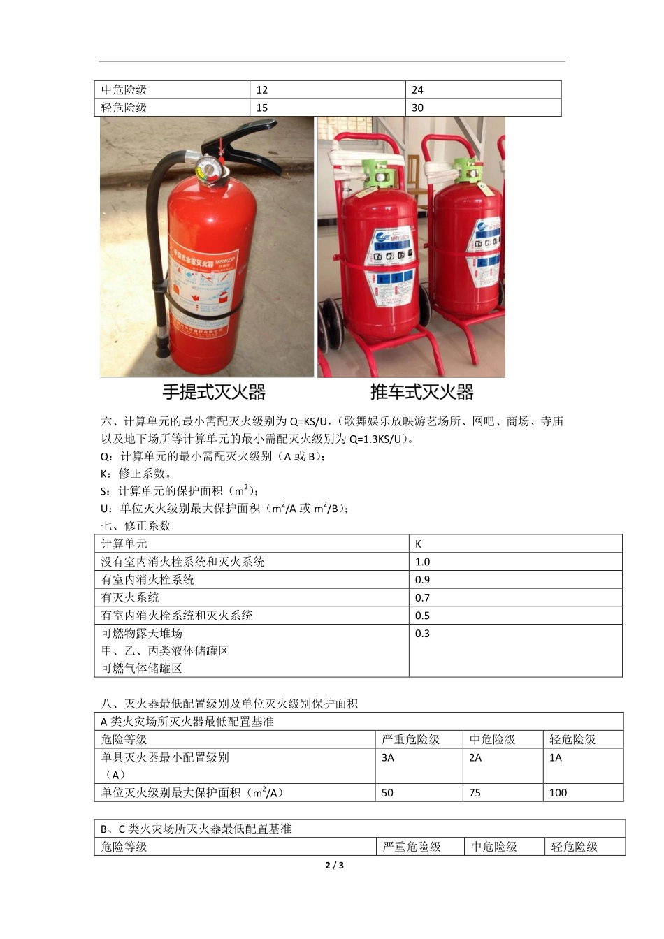 一级消防工程师 综合  专题规范讲解 （26）专题十五建筑灭火器配置1.pdf_第2页