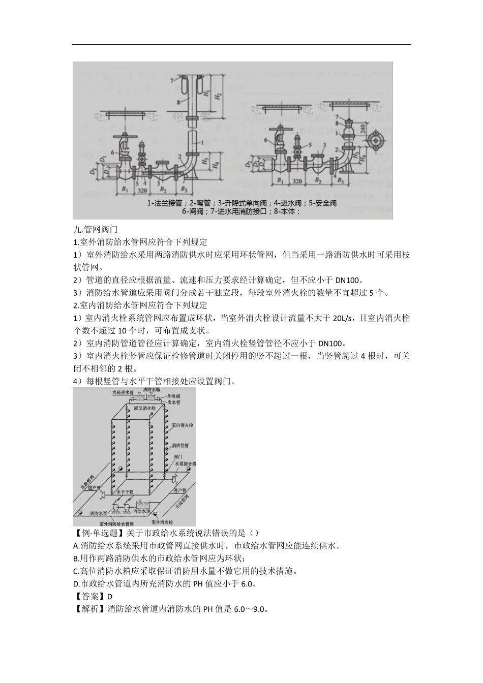 一级消防工程师 综合  专题规范讲解 （15）专题十消防给水系统2.pdf_第3页