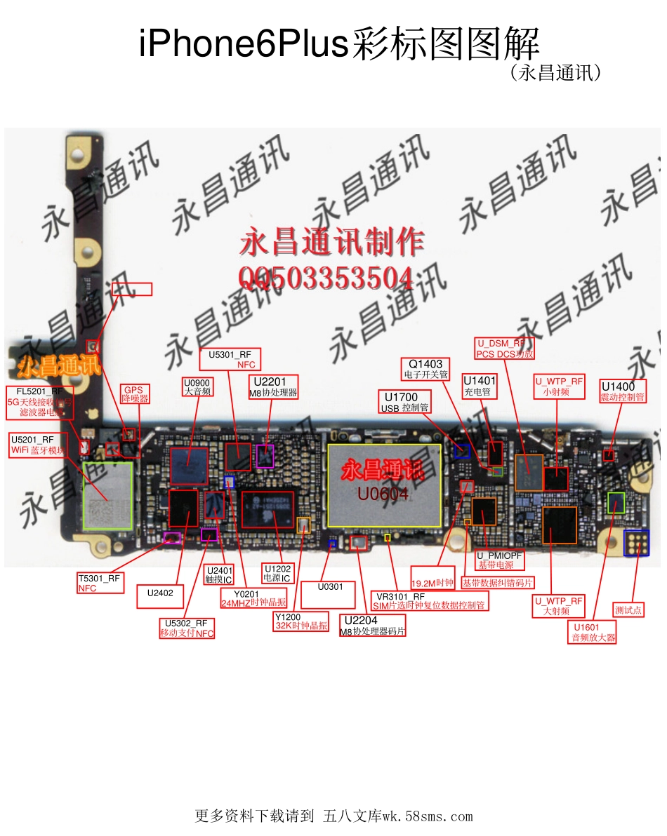 iphone6Plus元件分布彩标图 .PDF_第1页