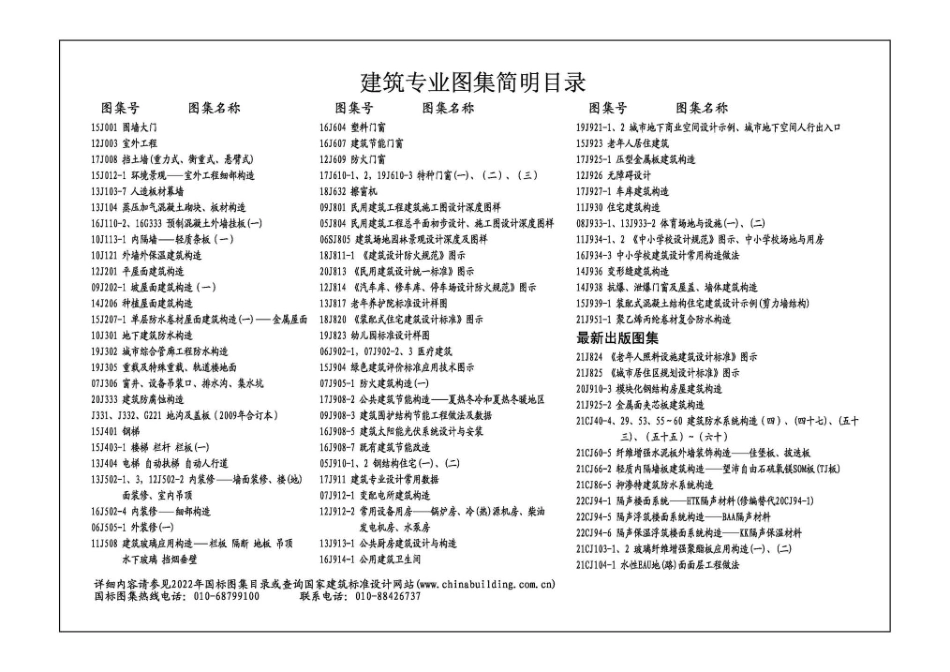 22CJ87-3：采光、通风、排烟天窗（三）.pdf_第2页