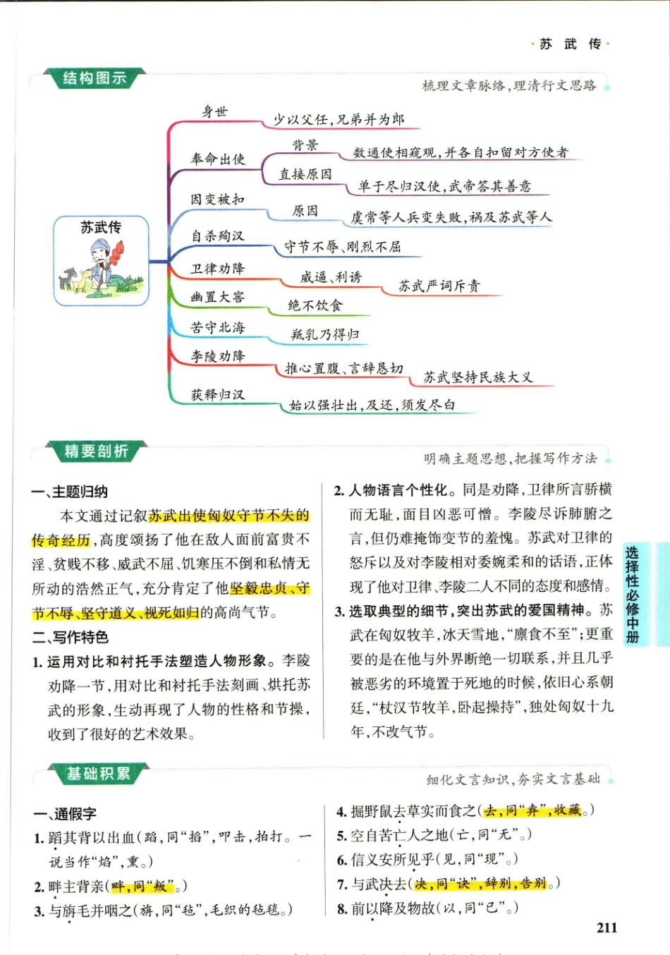 学霸文言文高中语文-8_重点讲解高清文档.pdf_第1页