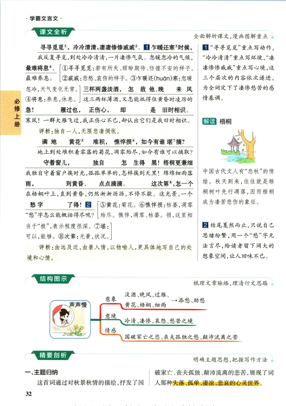 学霸文言文高中语文-2_重点讲解高清文档.pdf_第3页