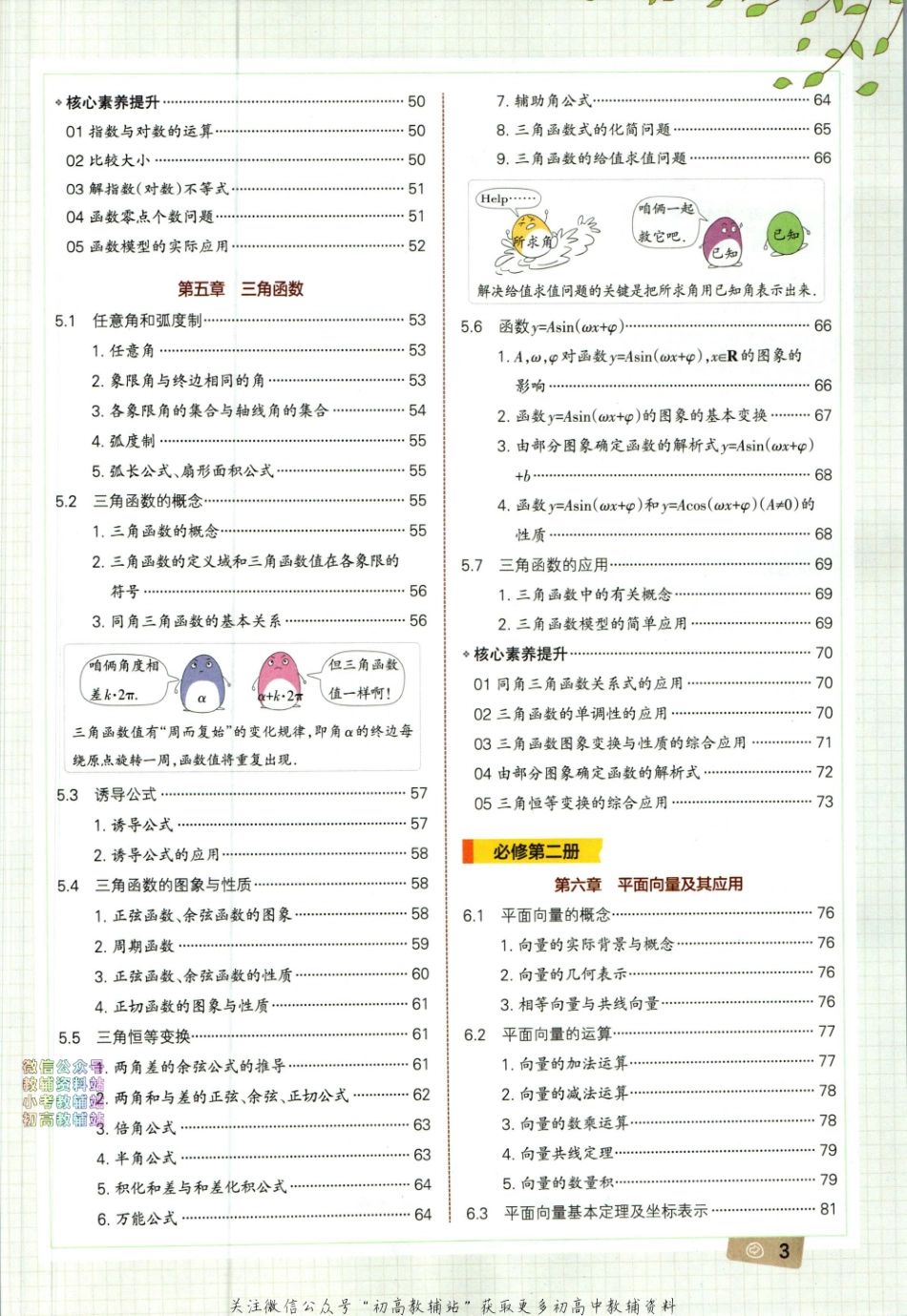 学霸笔记高中数学-1_重点讲解高清文档.pdf_第3页