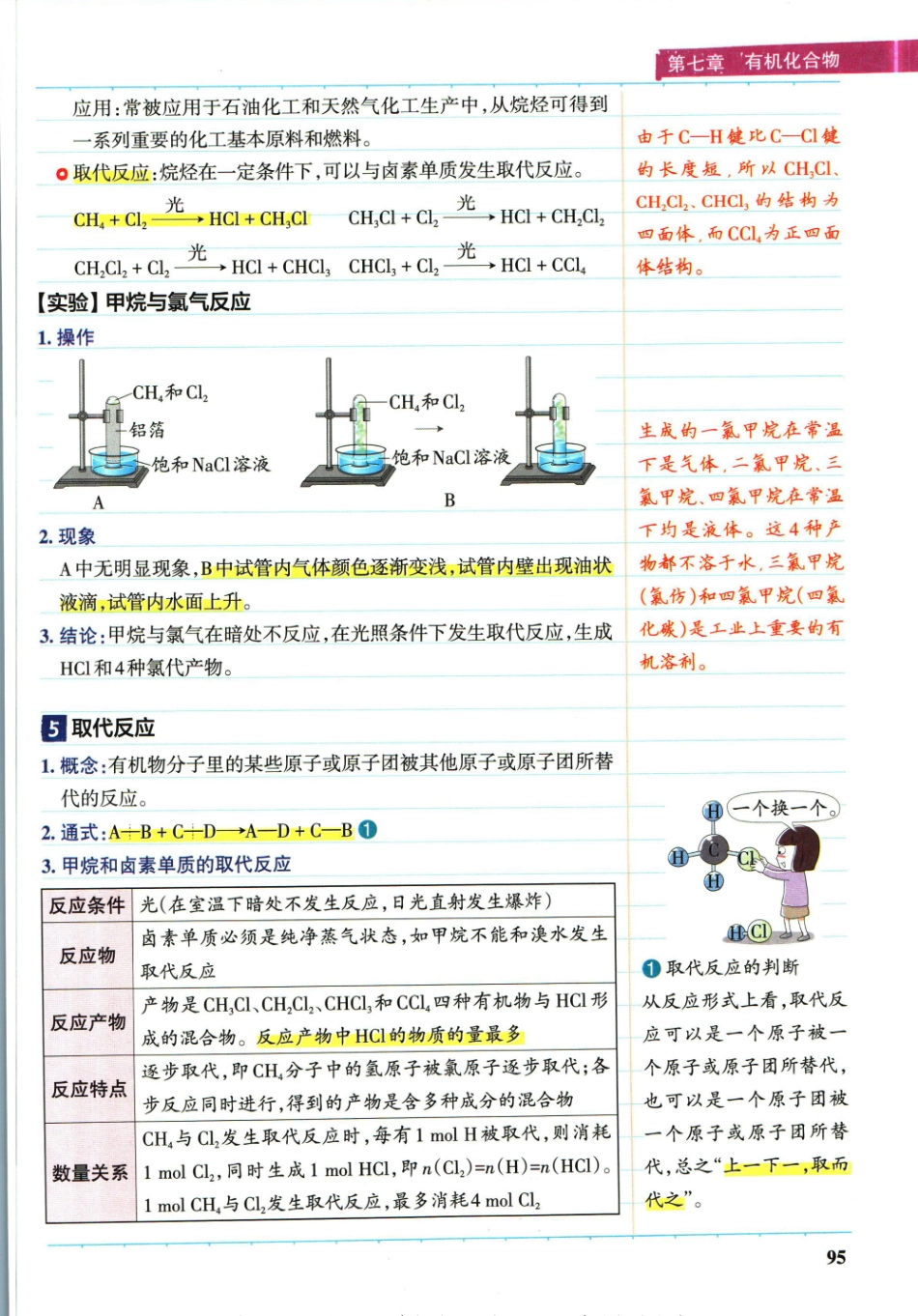 学霸笔记高中化学_重点讲解高清文档-4.pdf_第1页