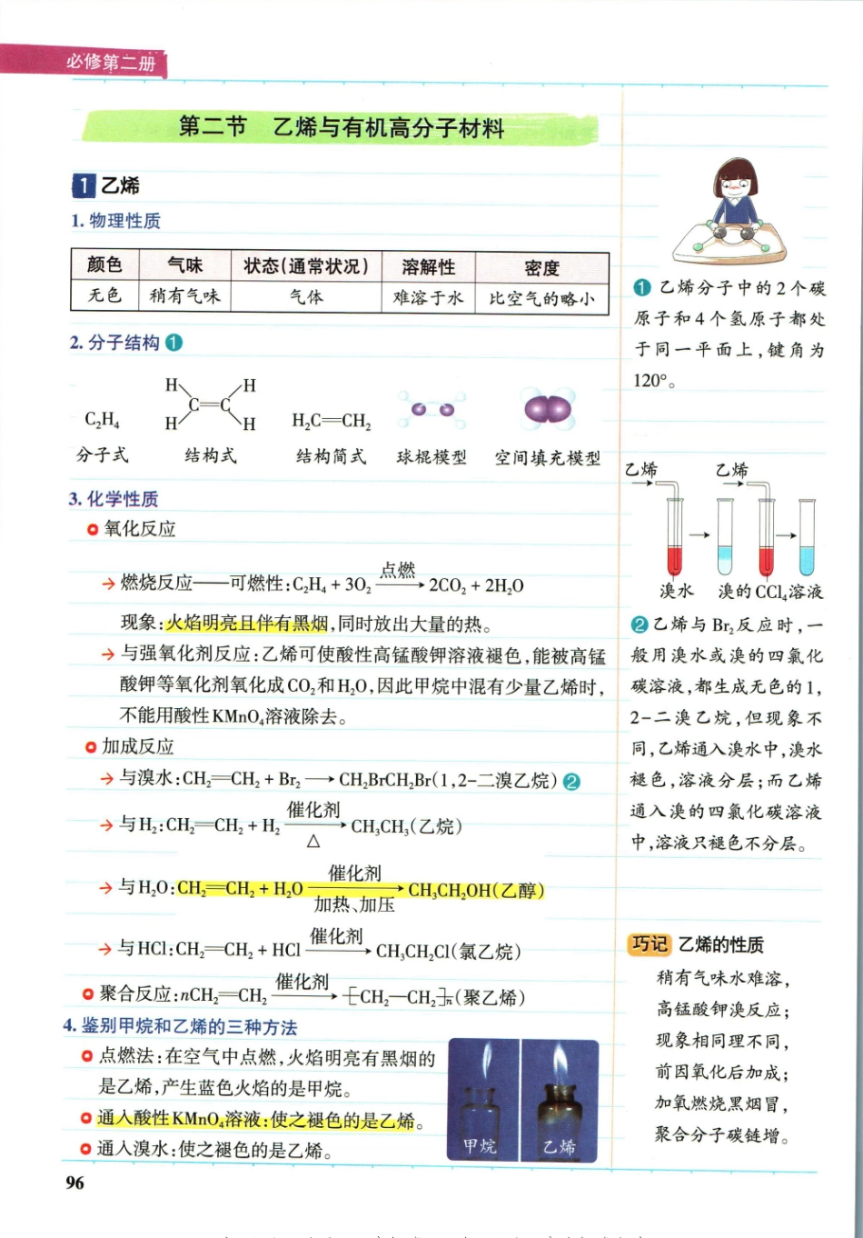 学霸笔记高中化学_重点讲解高清文档-4.pdf_第2页