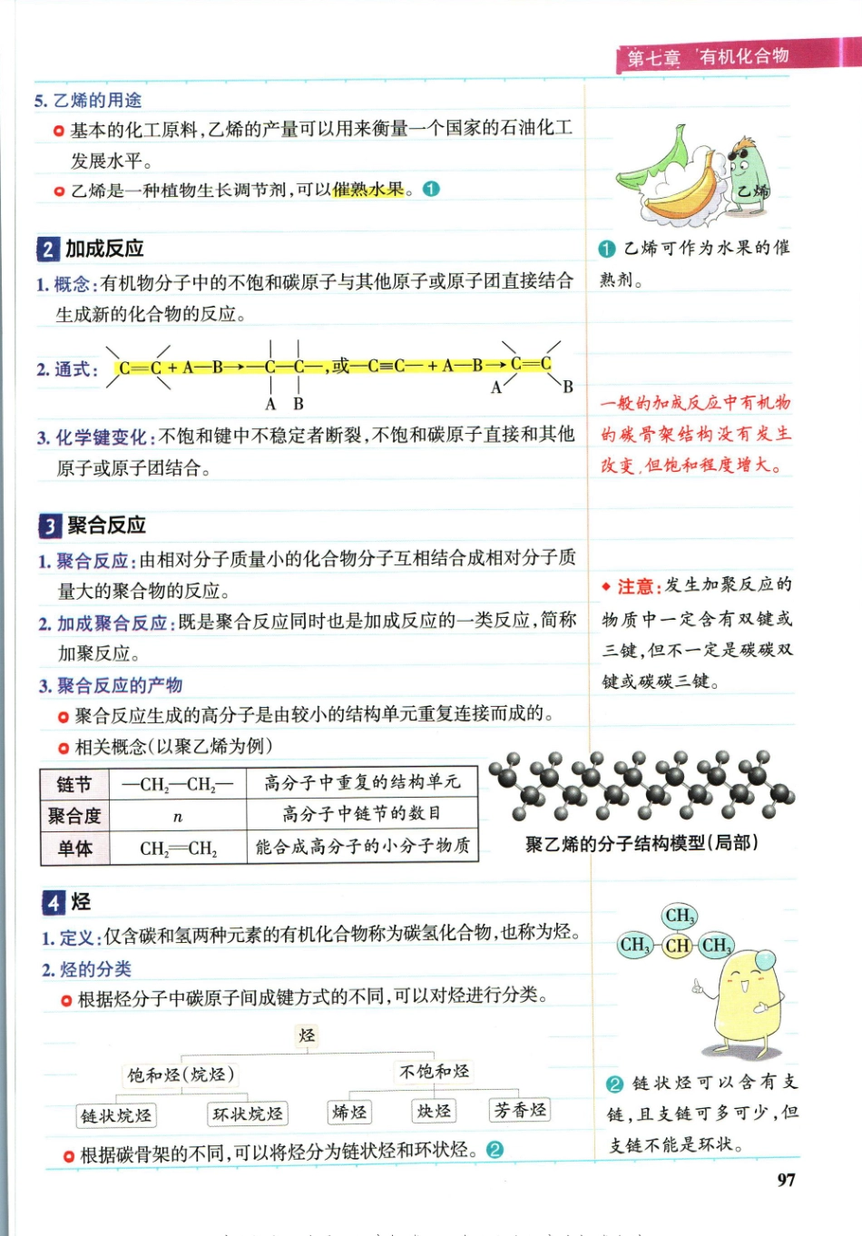 学霸笔记高中化学_重点讲解高清文档-4.pdf_第3页