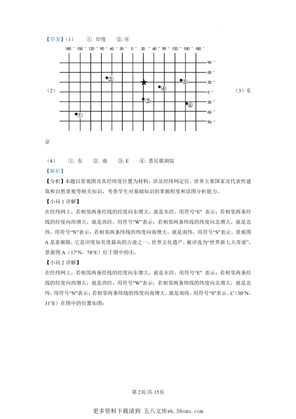 【上册试卷答案】上海市西外外国语学校2021-2022学年六年级上学期期末地理试题（解析版）.pdf_第2页